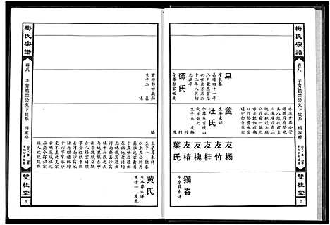 [梅]梅氏宗谱 (湖北) 梅氏家谱_八.pdf