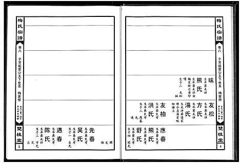 [梅]梅氏宗谱 (湖北) 梅氏家谱_八.pdf