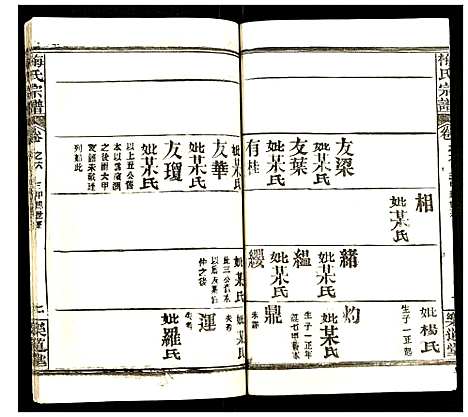 [梅]梅氏宗谱 (湖北) 梅氏家谱_十六.pdf