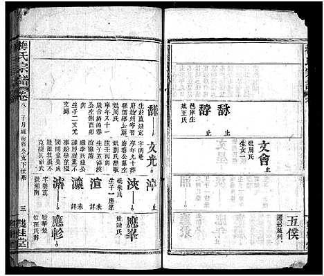 [梅]梅氏宗谱_10卷首1卷-梅氏六修宗谱_Mei Shi (湖北) 梅氏家谱_九.pdf