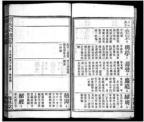 [梅]梅氏宗谱_10卷首1卷-梅氏六修宗谱_Mei Shi (湖北) 梅氏家谱_十.pdf