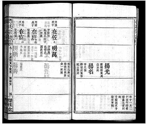 [梅]梅氏宗谱_10卷首1卷-梅氏六修宗谱_Mei Shi (湖北) 梅氏家谱_十.pdf