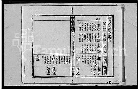 [梅]梅氏宗谱_2卷首1卷-梅氏七修宗谱 (湖北) 梅氏家谱.pdf