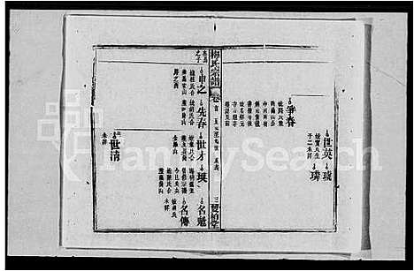 [梅]梅氏宗谱_2卷首1卷-梅氏七修宗谱 (湖北) 梅氏家谱.pdf