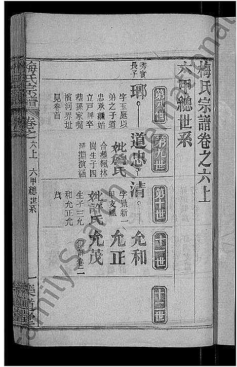 [梅]梅氏宗谱_8卷首8卷 (湖北) 梅氏家谱_三.pdf