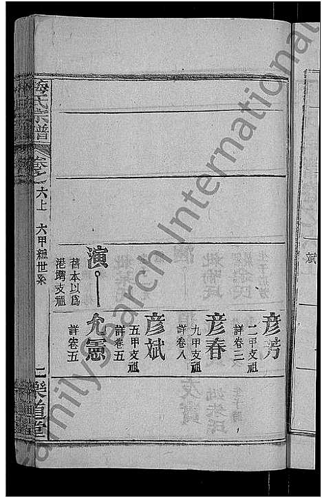 [梅]梅氏宗谱_8卷首8卷 (湖北) 梅氏家谱_三.pdf