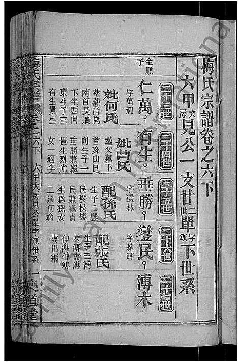 [梅]梅氏宗谱_8卷首8卷 (湖北) 梅氏家谱_四.pdf