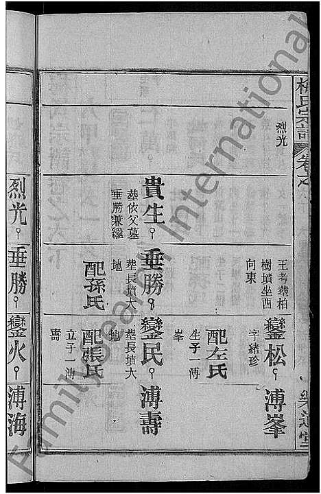 [梅]梅氏宗谱_8卷首8卷 (湖北) 梅氏家谱_四.pdf