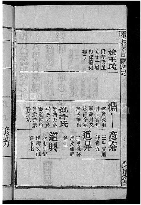 [梅]梅氏宗谱_8卷首8卷 (湖北) 梅氏家谱_七.pdf