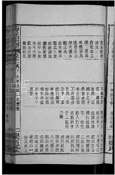 [梅]梅氏宗谱_8卷首8卷 (湖北) 梅氏家谱_八.pdf