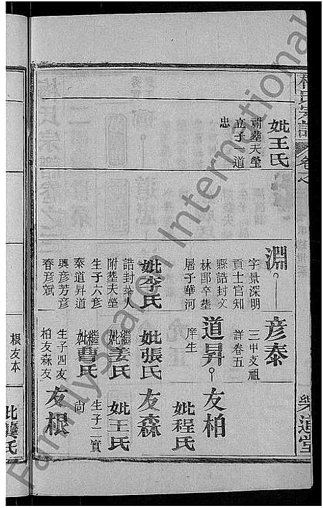 [梅]梅氏宗谱_8卷首8卷 (湖北) 梅氏家谱_十三.pdf