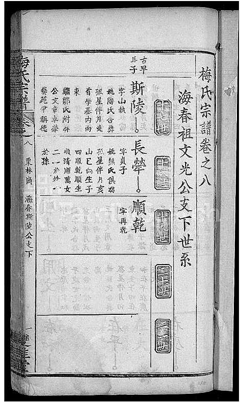 [梅]梅氏宗谱_8卷首1卷 (湖北) 梅氏家谱_二.pdf