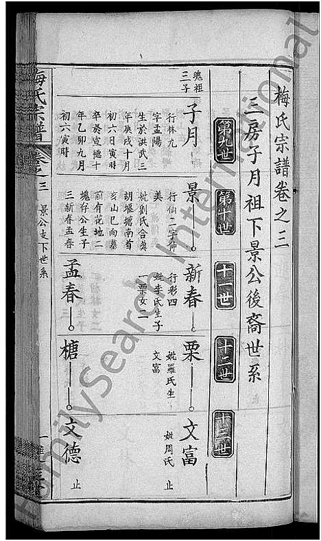 [梅]梅氏宗谱_8卷首1卷 (湖北) 梅氏家谱_五.pdf