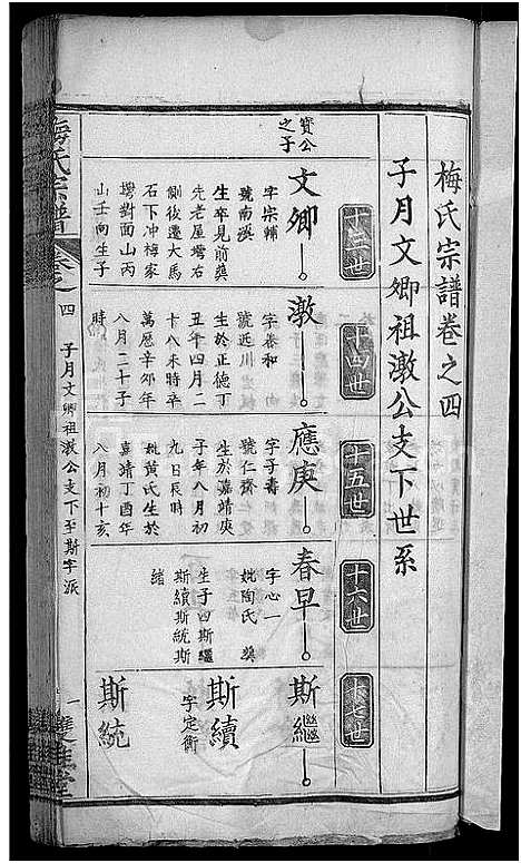 [梅]梅氏宗谱_8卷首1卷 (湖北) 梅氏家谱_七.pdf