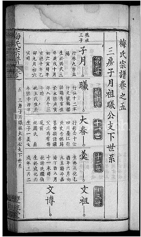 [梅]梅氏宗谱_8卷首1卷 (湖北) 梅氏家谱_八.pdf