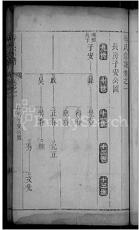 [梅]梅氏宗谱_残卷 (湖北) 梅氏家谱_三.pdf