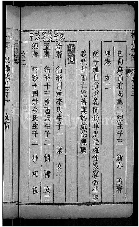 [梅]梅氏宗谱_残卷 (湖北) 梅氏家谱_四.pdf