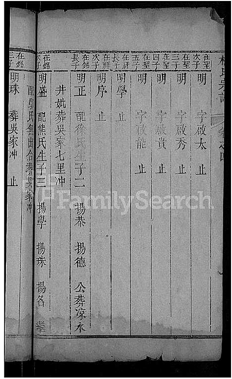 [梅]梅氏宗谱_残卷 (湖北) 梅氏家谱_五.pdf