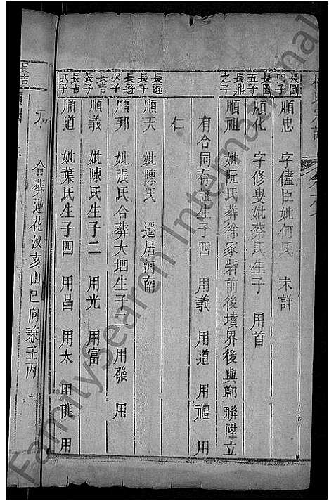 [梅]梅氏宗谱_残卷 (湖北) 梅氏家谱_七.pdf