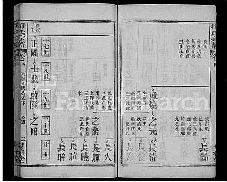 [梅]梅氏宗谱_首9卷_系谱19卷_及首1卷 (湖北) 梅氏家谱_十二.pdf