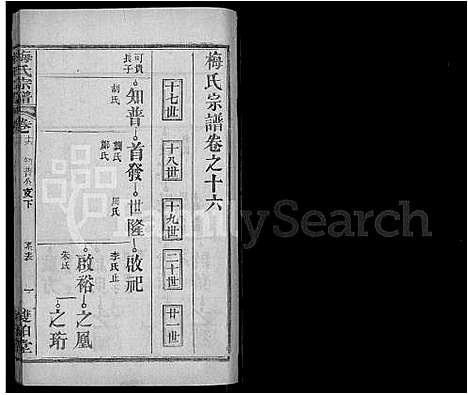 [梅]梅氏宗谱_首9卷_系谱19卷_及首1卷 (湖北) 梅氏家谱_十八.pdf