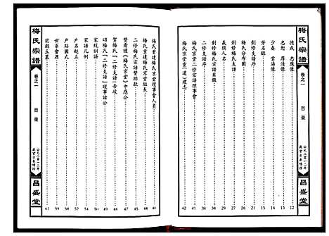 [梅]梅氏宗谱_4卷 (湖北) 梅氏家谱_一.pdf