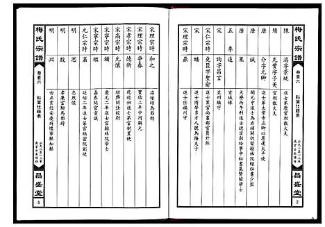 [梅]梅氏宗谱_4卷 (湖北) 梅氏家谱_二.pdf