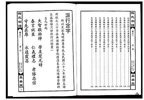 [梅]梅氏宗谱_4卷 (湖北) 梅氏家谱_三.pdf