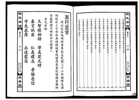 [梅]梅氏宗谱_4卷 (湖北) 梅氏家谱_四.pdf