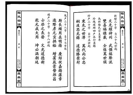 [梅]梅氏宗谱_4卷 (湖北) 梅氏家谱_四.pdf