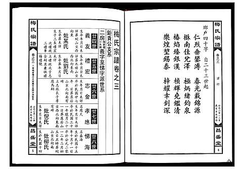 [梅]梅氏宗谱_4卷 (湖北) 梅氏家谱_四.pdf