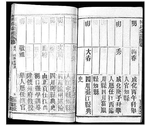 [梅]梅氏宗谱_9卷首8卷 (湖北) 梅氏家谱_三.pdf