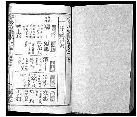 [梅]梅氏宗谱_9卷首8卷 (湖北) 梅氏家谱_五.pdf