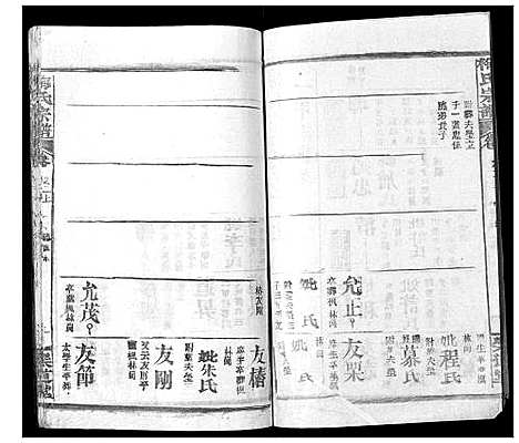 [梅]梅氏宗谱_9卷首8卷 (湖北) 梅氏家谱_五.pdf