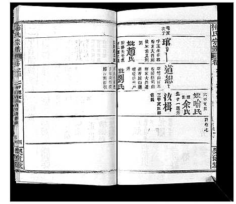 [梅]梅氏宗谱_9卷首8卷 (湖北) 梅氏家谱_七.pdf