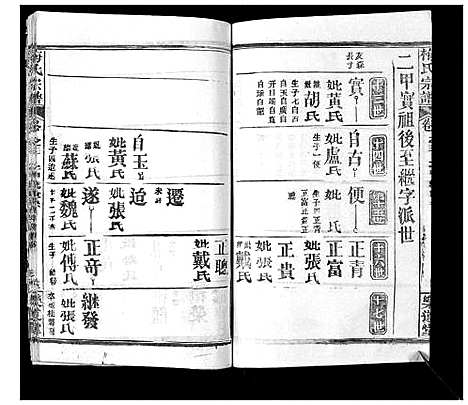 [梅]梅氏宗谱_9卷首8卷 (湖北) 梅氏家谱_七.pdf