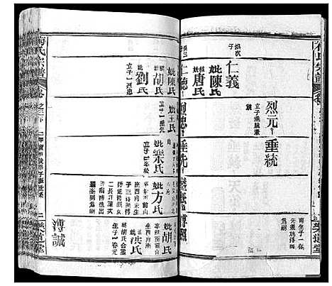 [梅]梅氏宗谱_9卷首8卷 (湖北) 梅氏家谱_八.pdf