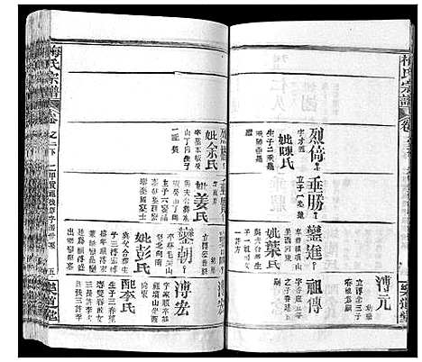 [梅]梅氏宗谱_9卷首8卷 (湖北) 梅氏家谱_八.pdf