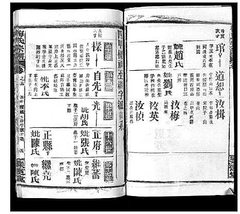 [梅]梅氏宗谱_9卷首8卷 (湖北) 梅氏家谱_九.pdf