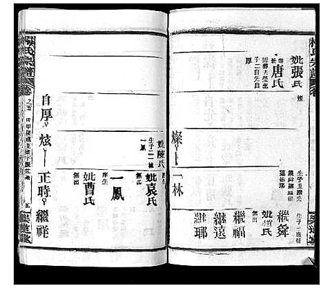 [梅]梅氏宗谱_9卷首8卷 (湖北) 梅氏家谱_九.pdf