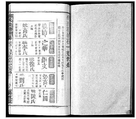 [梅]梅氏宗谱_9卷首8卷 (湖北) 梅氏家谱_十一.pdf