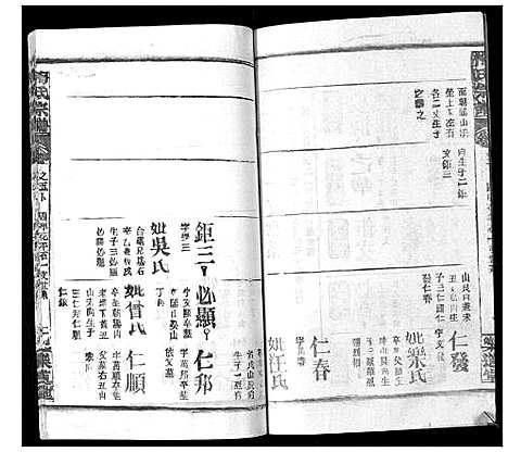 [梅]梅氏宗谱_9卷首8卷 (湖北) 梅氏家谱_十一.pdf