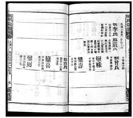 [梅]梅氏宗谱_9卷首8卷 (湖北) 梅氏家谱_十一.pdf