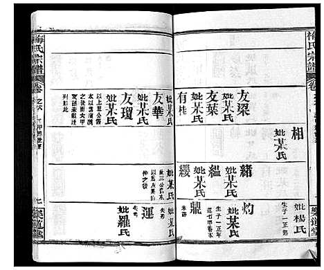 [梅]梅氏宗谱_9卷首8卷 (湖北) 梅氏家谱_十二.pdf