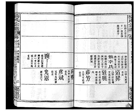 [梅]梅氏宗谱_9卷首8卷 (湖北) 梅氏家谱_十三.pdf