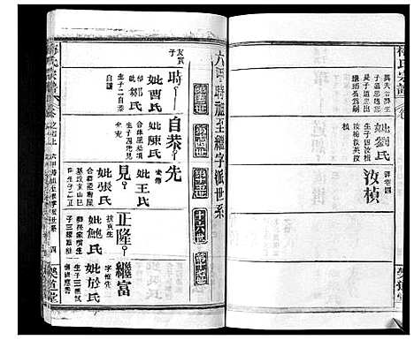 [梅]梅氏宗谱_9卷首8卷 (湖北) 梅氏家谱_十三.pdf