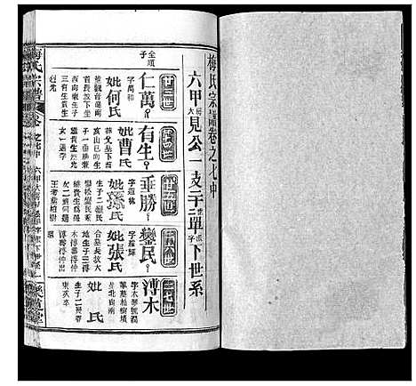 [梅]梅氏宗谱_9卷首8卷 (湖北) 梅氏家谱_十四.pdf