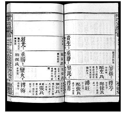 [梅]梅氏宗谱_9卷首8卷 (湖北) 梅氏家谱_十四.pdf