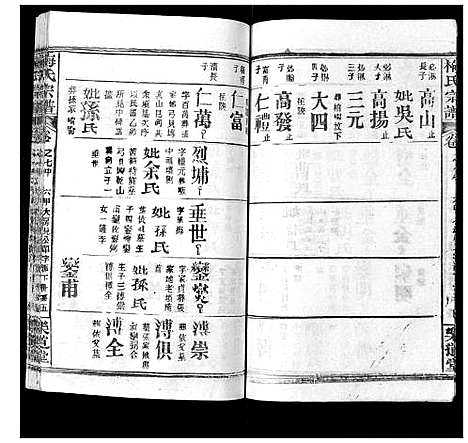 [梅]梅氏宗谱_9卷首8卷 (湖北) 梅氏家谱_十四.pdf