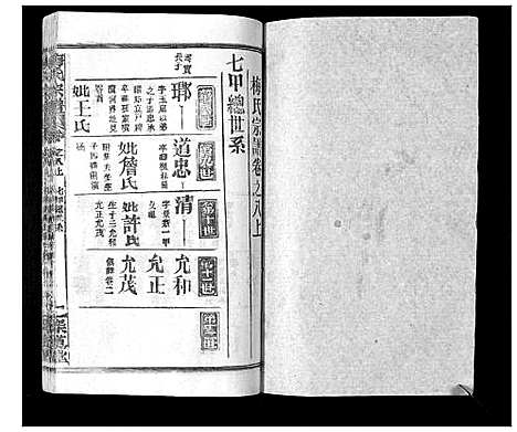 [梅]梅氏宗谱_9卷首8卷 (湖北) 梅氏家谱_十六.pdf